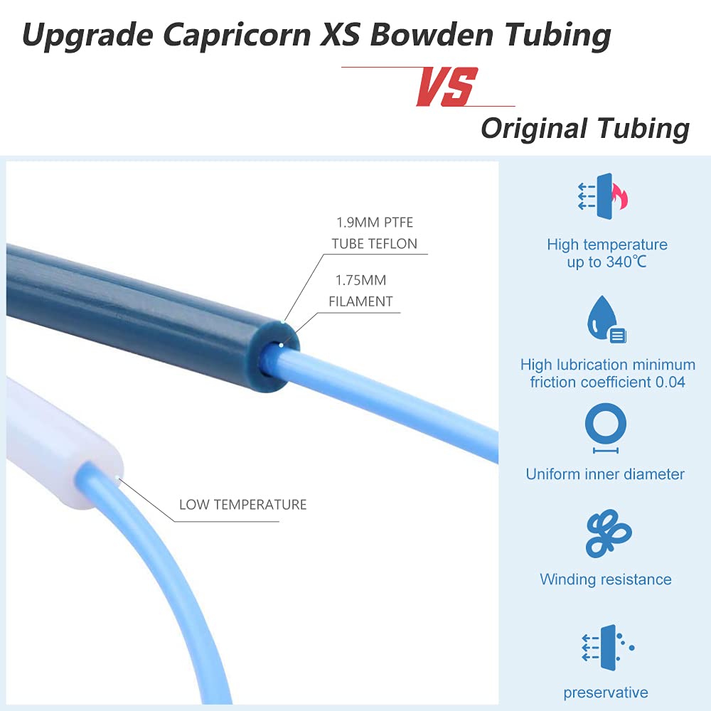 2 Meters Capricorn Bowden PTFE Tubing XS Series, Low Friction for