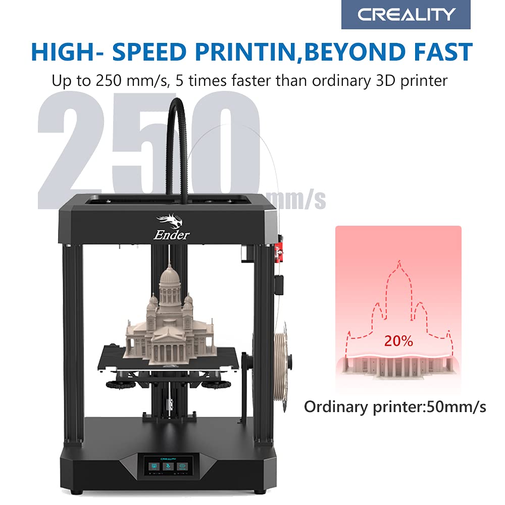 Creality Ender 7  Coxey 3D Printer - Creality Official Global Store